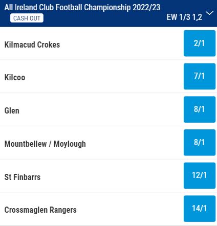 all ireland odds